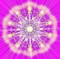 Solar Plexus Chakra